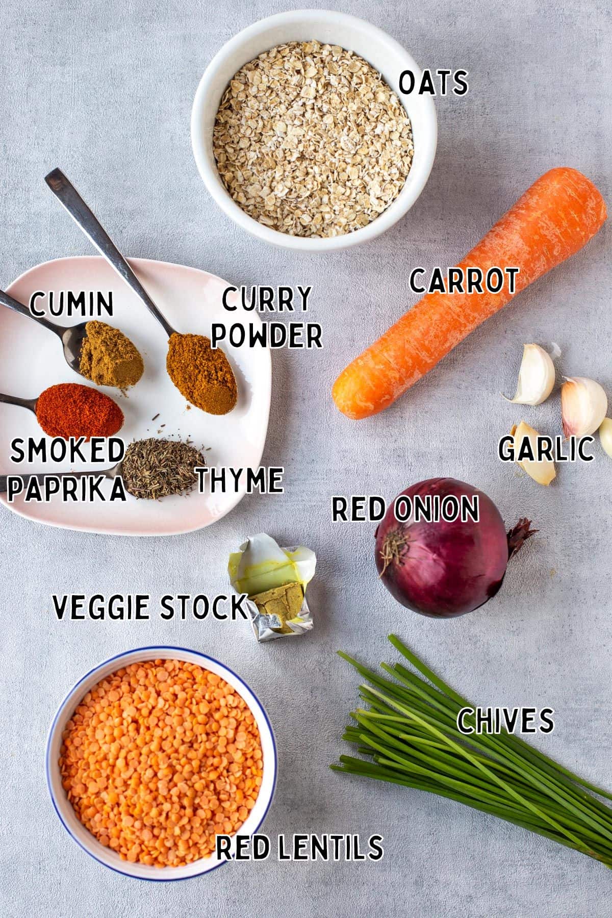 Ingredients for vegan lentil loaf with text overlay.